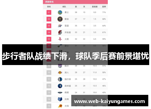 步行者队战绩下滑，球队季后赛前景堪忧