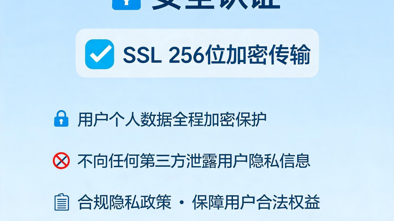 开云体育安全认证界面展示，包括SSL加密图标和用户隐私保护说明